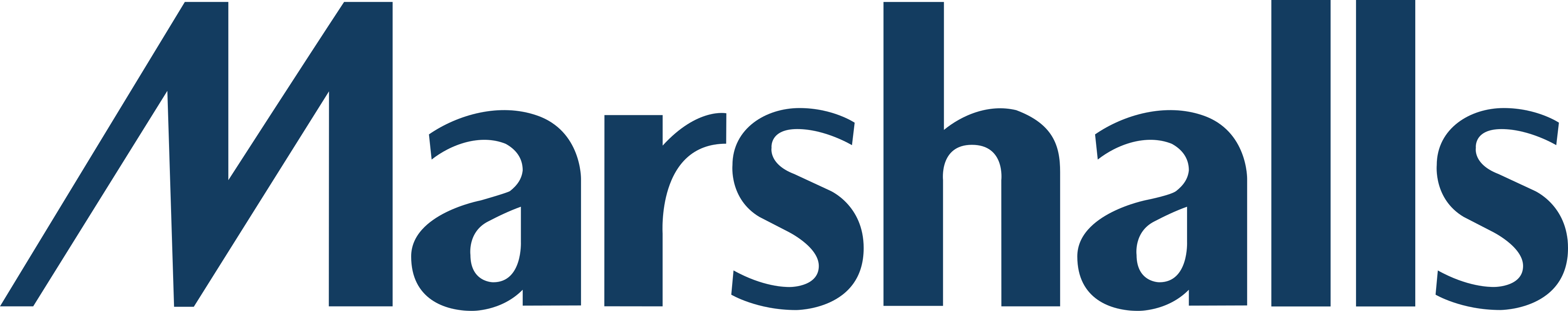 Marshkarlos logo